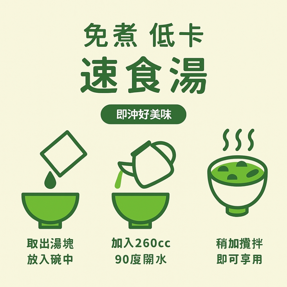 躍進【台灣蘇伯Soup】即沖即食沖泡湯 12口味一次嚐 36包/組 12種各3 蛋花湯 特色湯品 3秒快沖 即沖即食 速食湯 沖泡湯品 蘇伯 湯塊 非素食, , large
