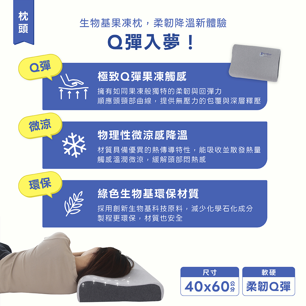【 熊棉 】寢具組合包-奢睡尊享獨立筒款, , large