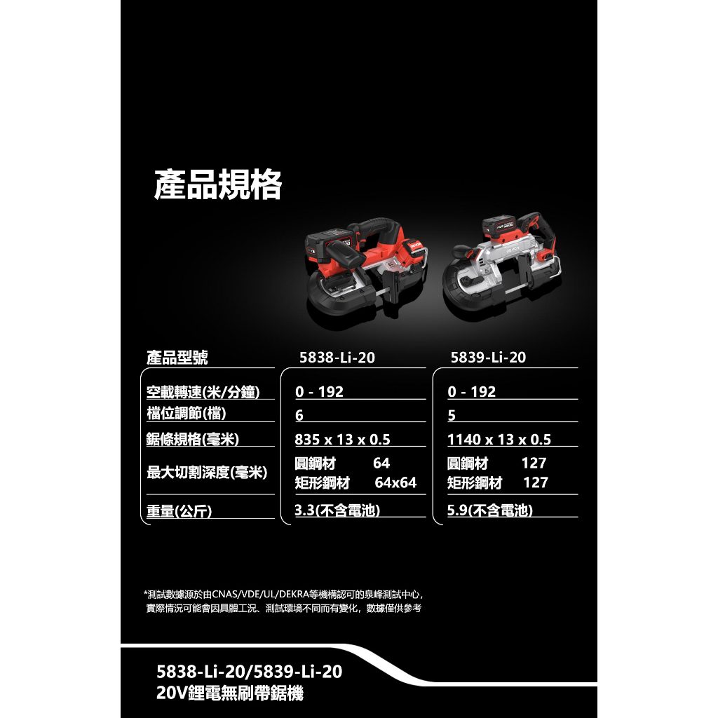 WIN五金 DEVON 大有 充電式帶鋸機 <5838-Li-20+5.0電池組> 手持便攜式多功能金屬鋰電切割機鋼鋸條, , large