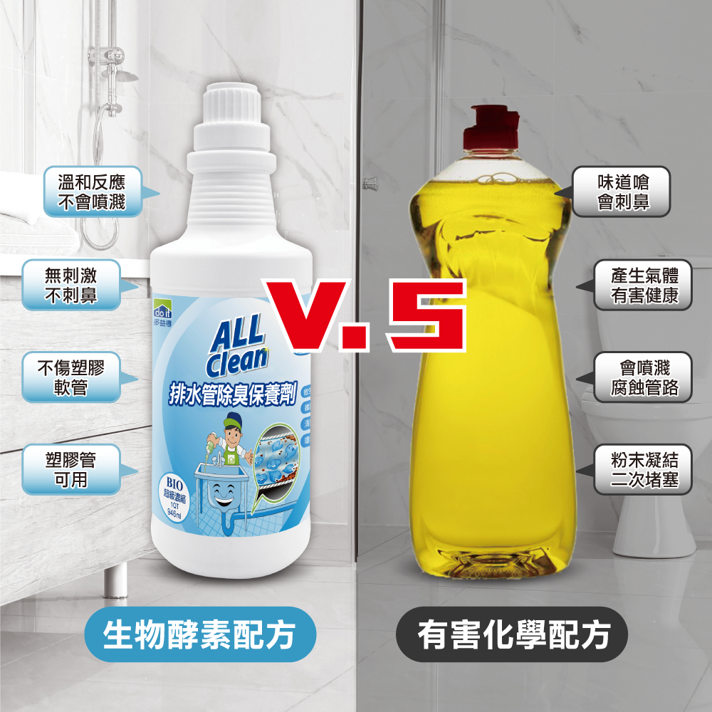 【多益得】ALL Clean排水管除臭保養劑, , large