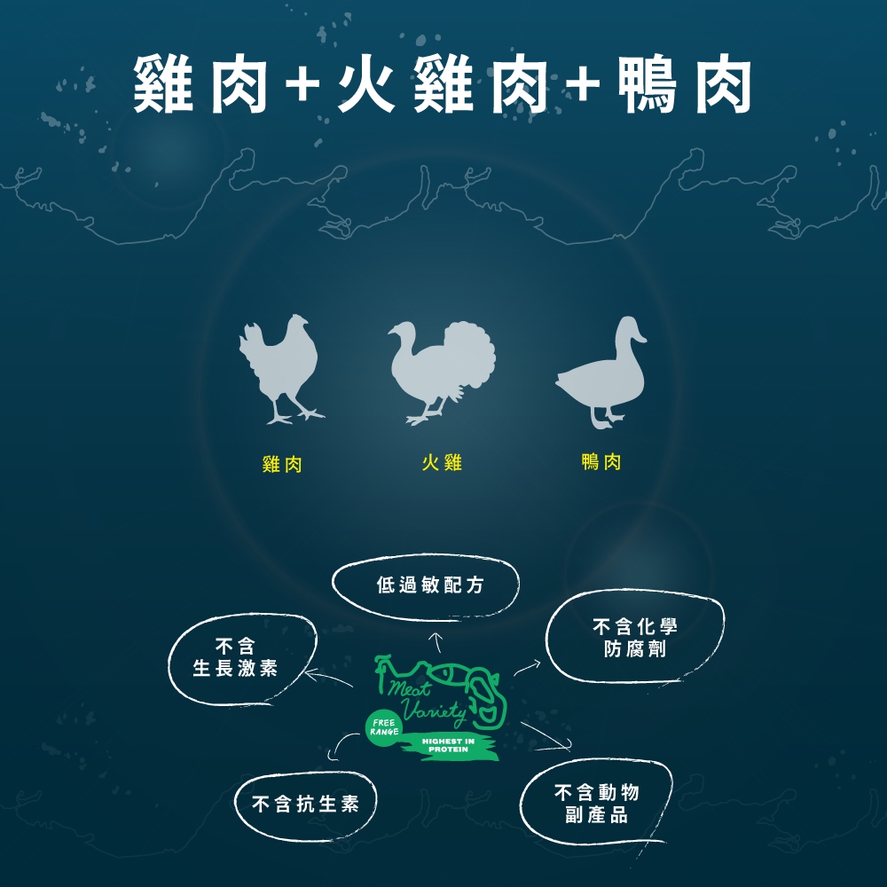 【Allando 奧藍多】無榖貓糧雞肉+火雞肉+鴨肉400gX2包組(全齡貓/貓飼料/貓糧), , large