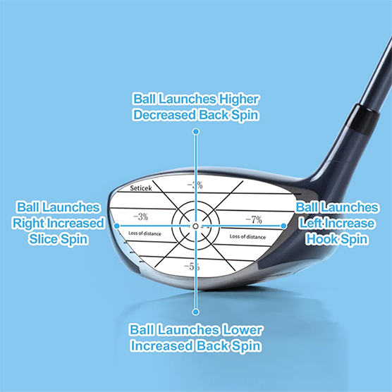 Seticek Golf Impact Tape &ndash; 300 Stickers for Woods, Irons & Putters, , large