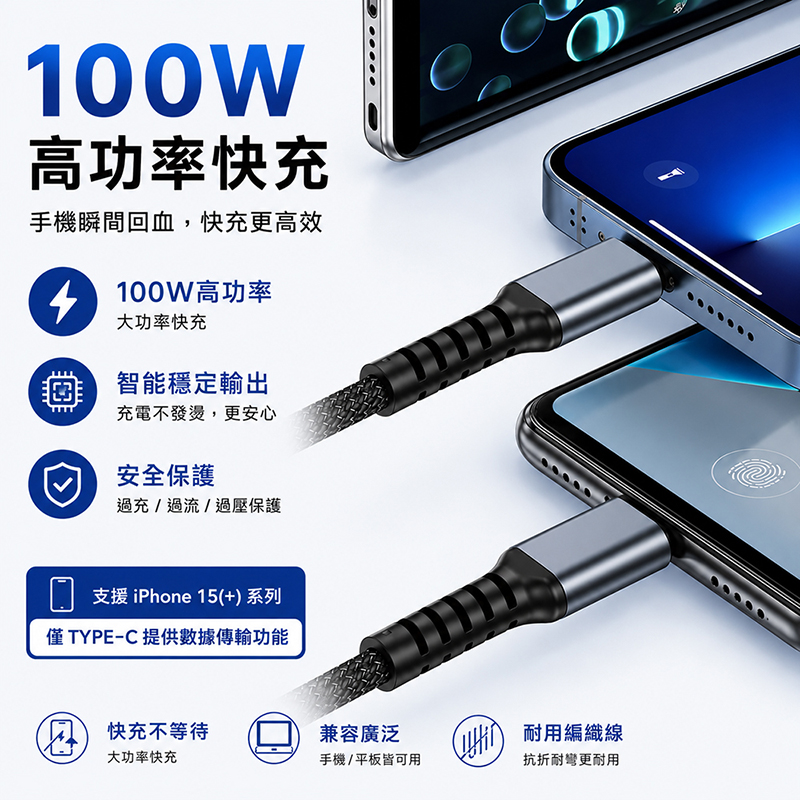 [翊承國際]【免運 + 贈品】6A 100W 一對三手機快充編織傳輸線, , large
