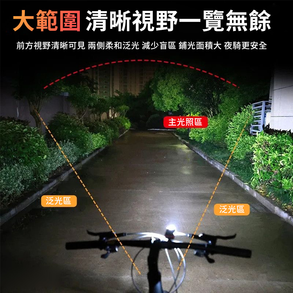 【CITY STAR】太陽能充電自行車前燈, , large