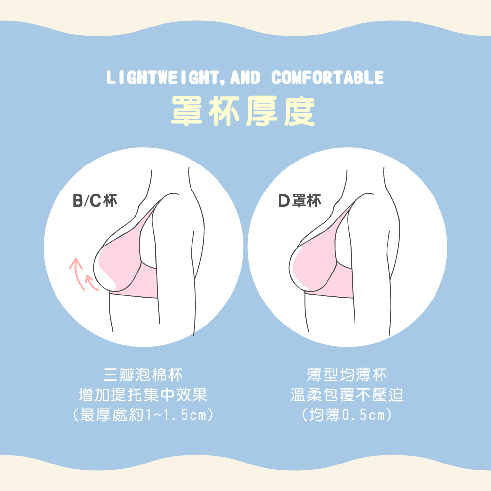 【Clany可蘭霓】雲朵輕甜 抑菌竹炭舒適無痕軟鋼圈BCD內衣 8070-51 泡泡藍, , large