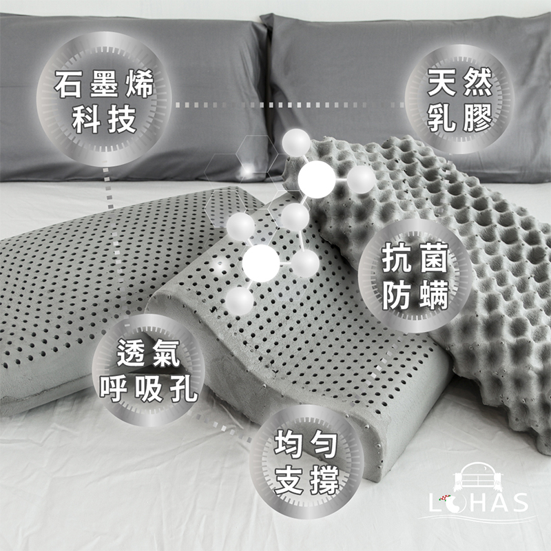 ［熊棉］黑科技石墨烯乳膠智慧枕｜工學型｜黑科技 石墨烯 乳膠 多功能 枕頭 舒適 高導熱 健康無毒, , large