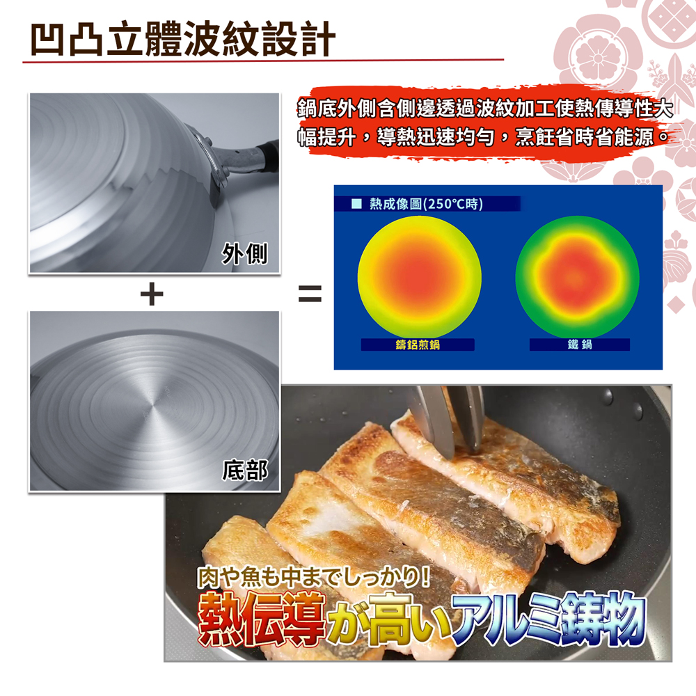【日本北陸hokua】日本製SenLenFan洗鍊粉絲版輕量不沾炒鍋30cm(含蓋)可用金屬鏟, , large