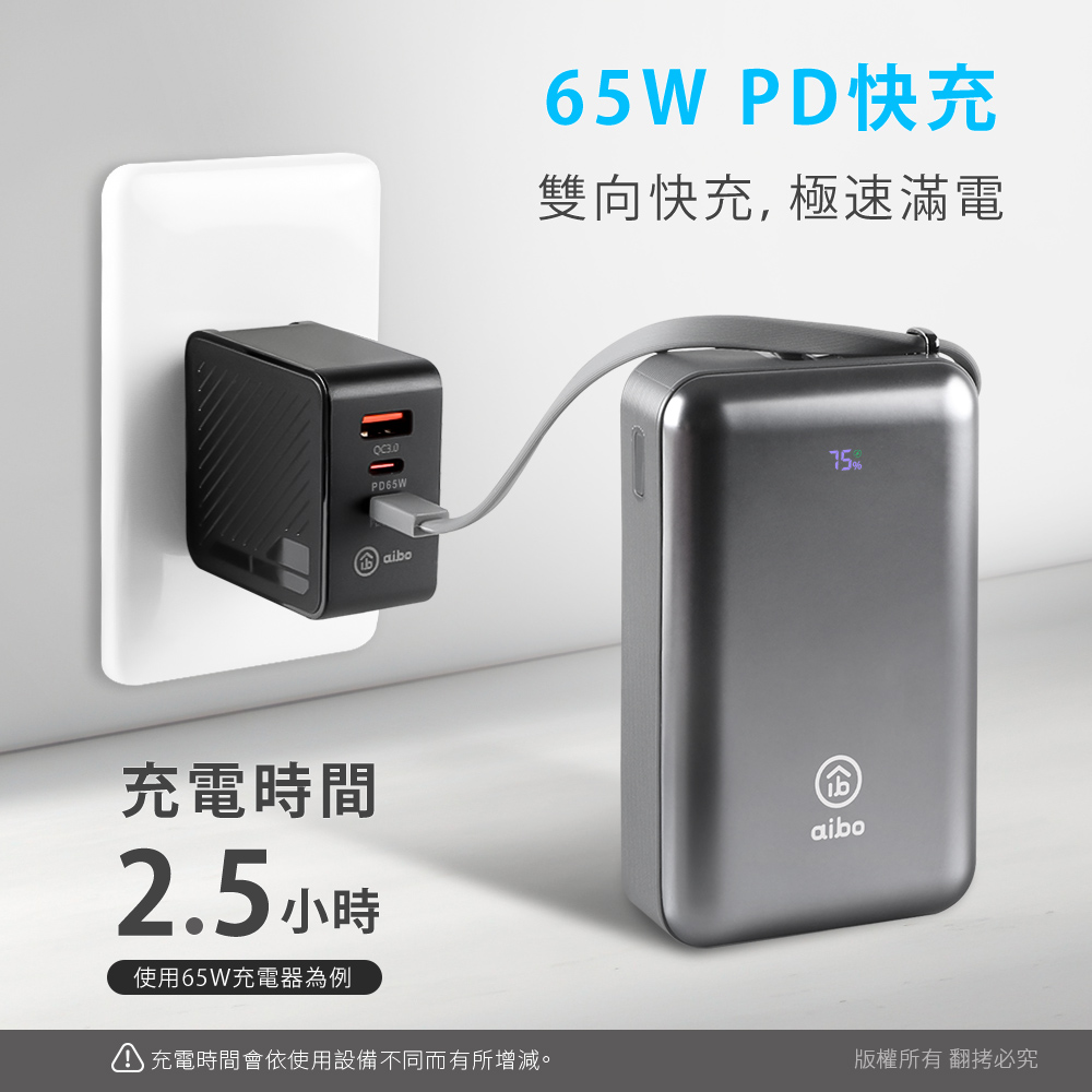 aibo 20000mAh 65W自帶線大容量雙向快充行動電源(筆電充電), , large