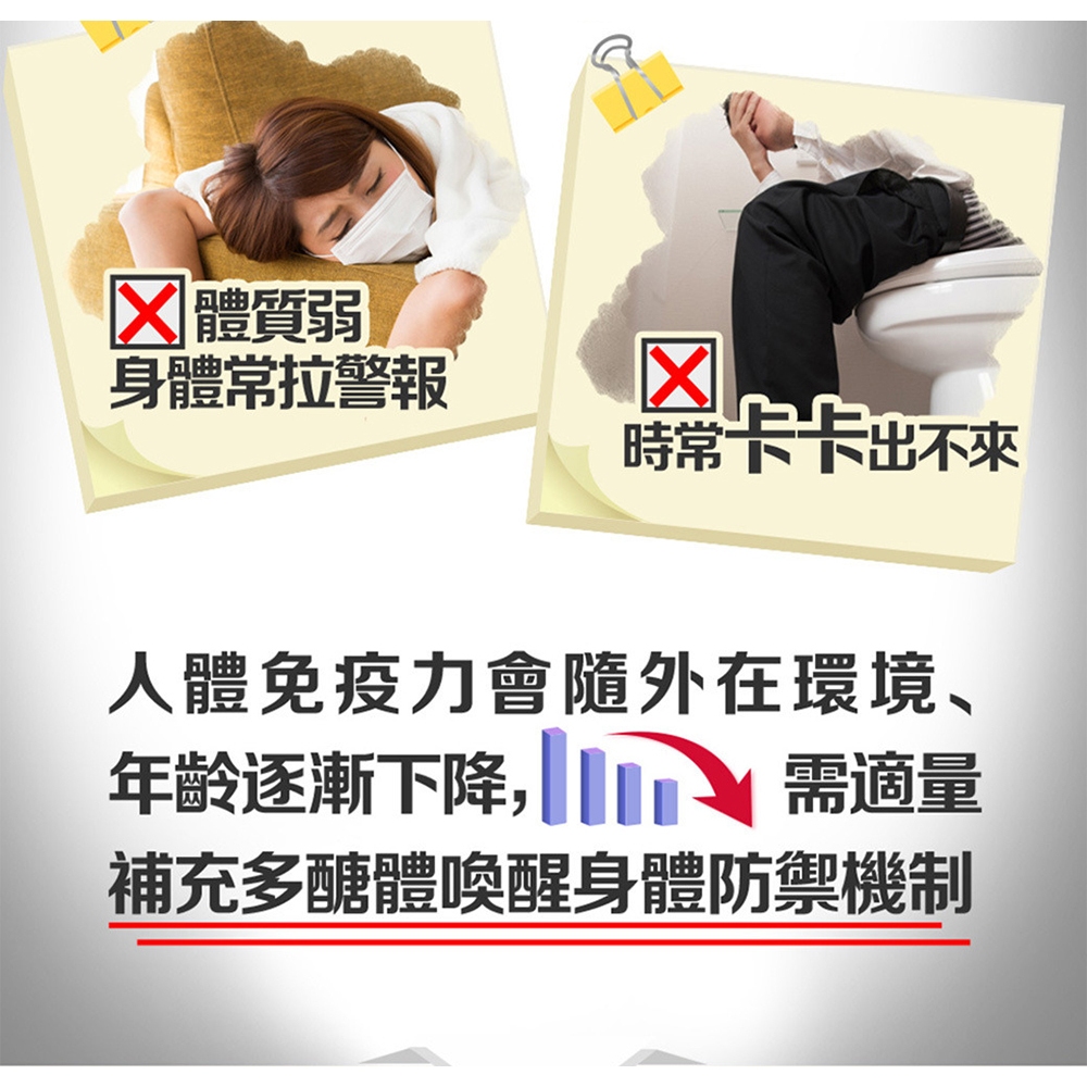 【葡萄王】 認證靈芝王60粒x4瓶 240粒 (國家調節免疫力健康食品認證 靈芝多醣12%), , large