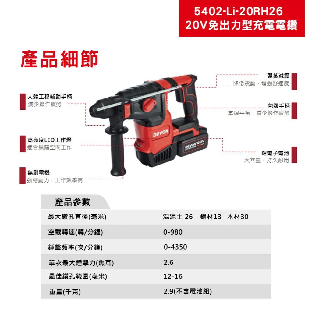 WIN 五金 DEVON 大有 <5402-Li-20RH26+4.0電池組> 無刷三用槌鑽 2.6J 電鑽 免出力, , large