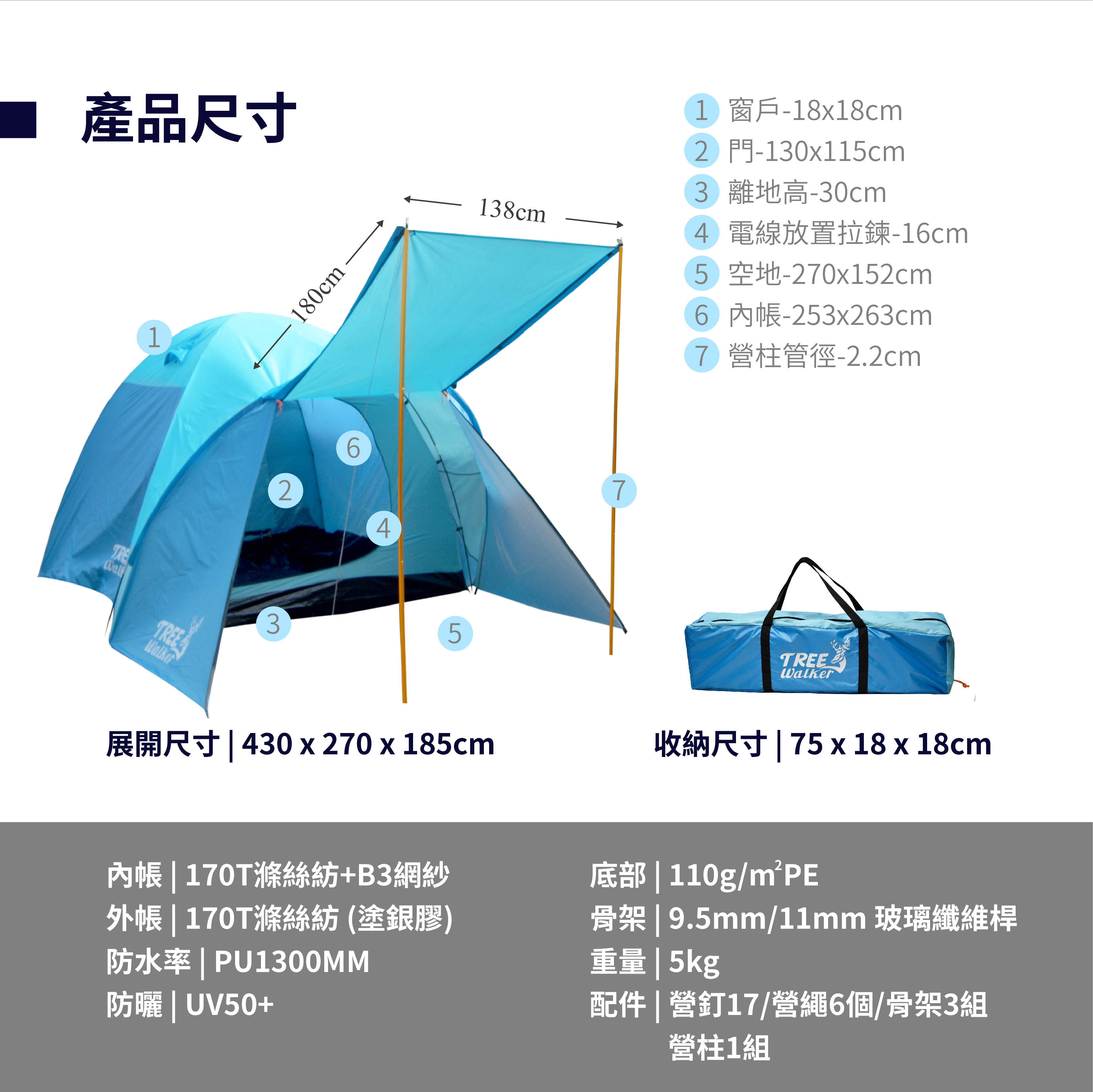 【Treewalker 萊茂】雙門歡營前庭帳(4-5人), , large