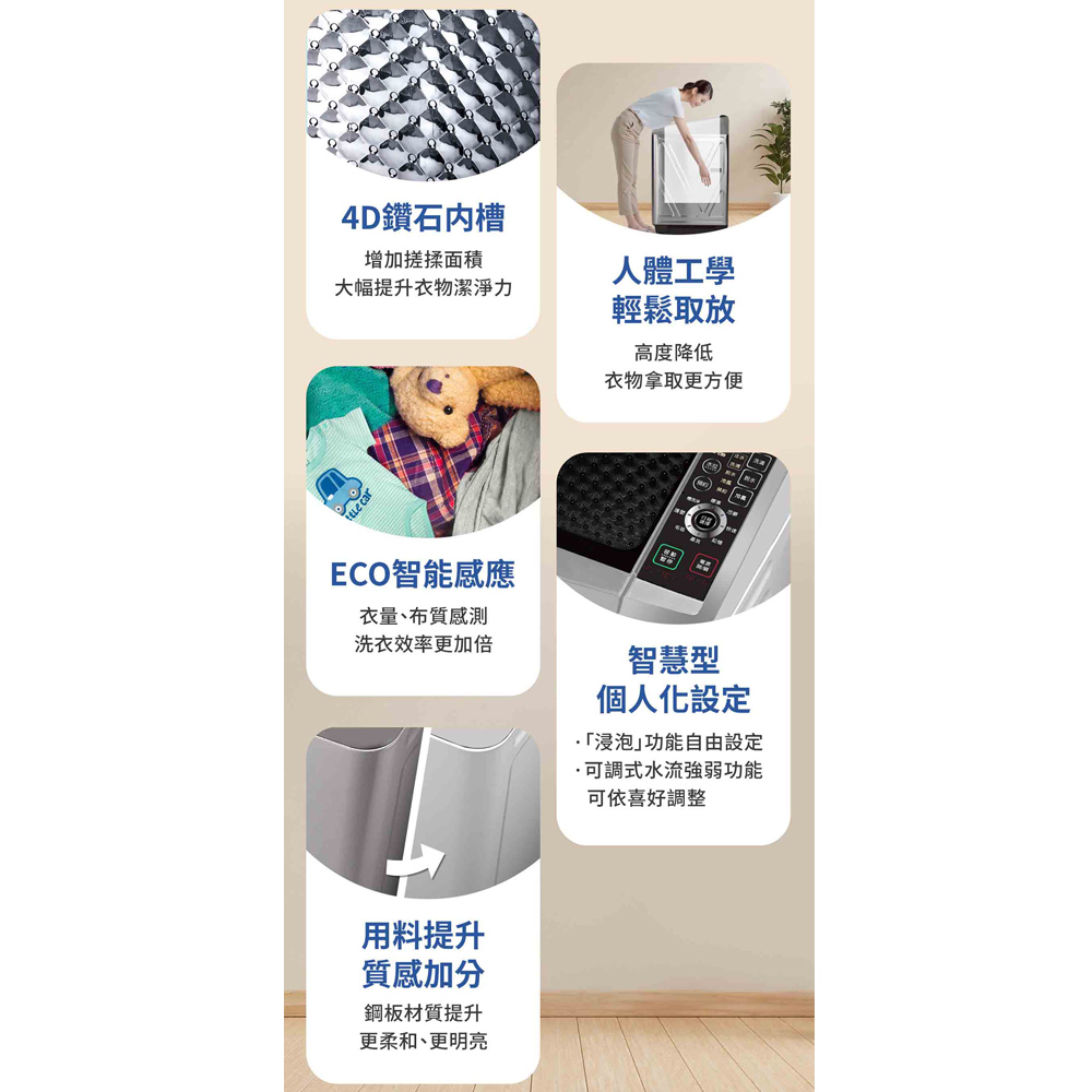 SANLUX Taiwan Sanyo 15KG Inverter Upright Washing Machine SW-V15N, , large