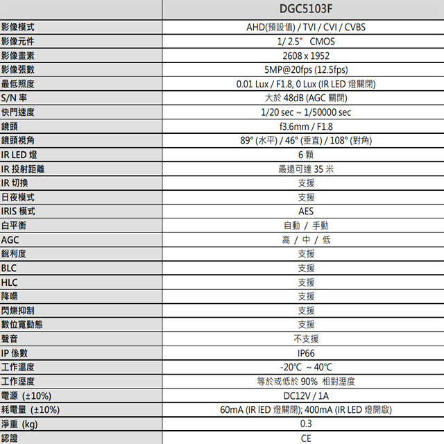 昌運監視器 AVTECH 陞泰 DGC5103F 500萬 四合一 槍型紅外線攝影機 紅外線35M 日夜切換 IP66, , large