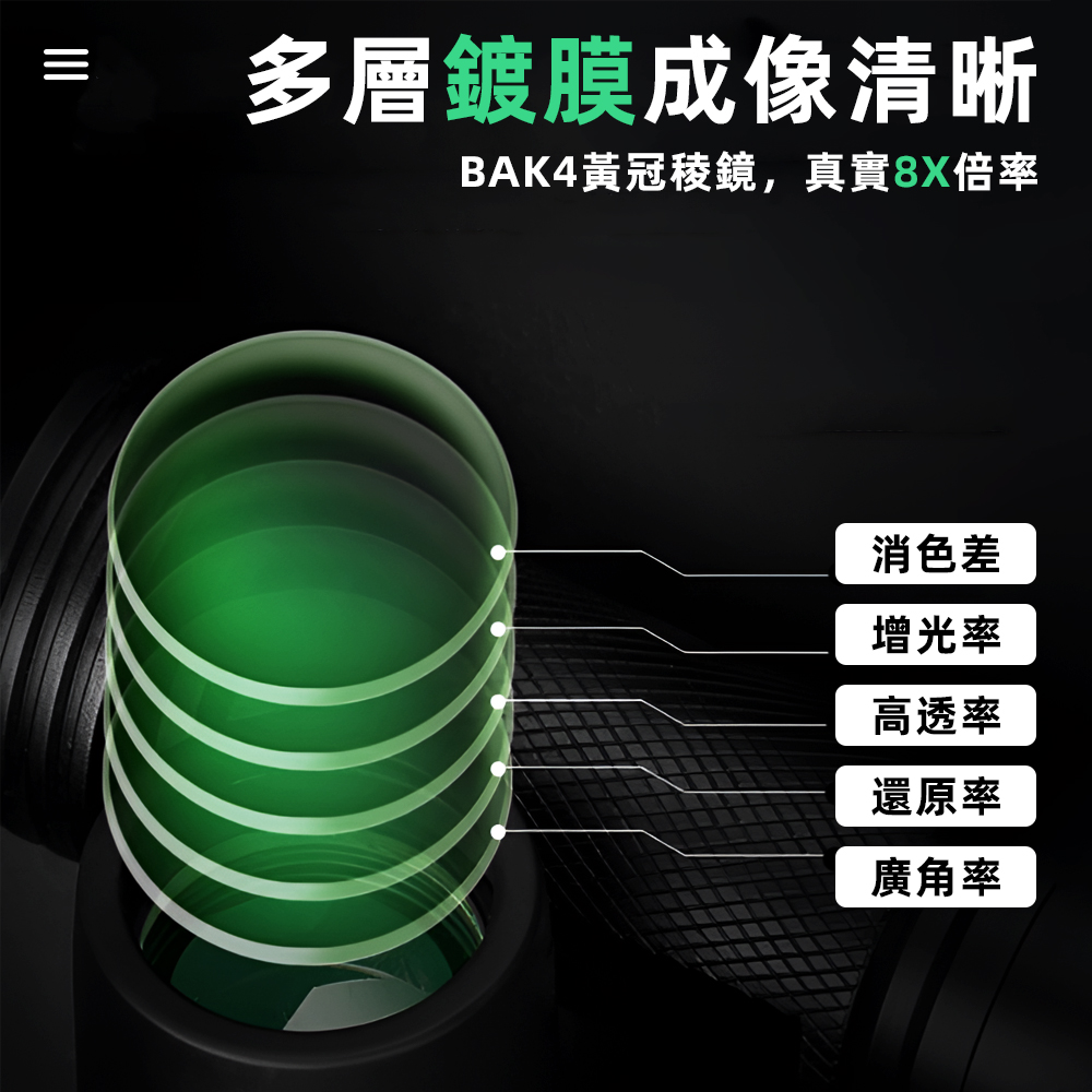【上手家居】演唱會望遠鏡 綠鍍膜-微光夜視(棒球望遠鏡/賞鳥望遠鏡/高清望遠鏡/雙筒望遠鏡/高倍望遠鏡/夜視鏡), , large