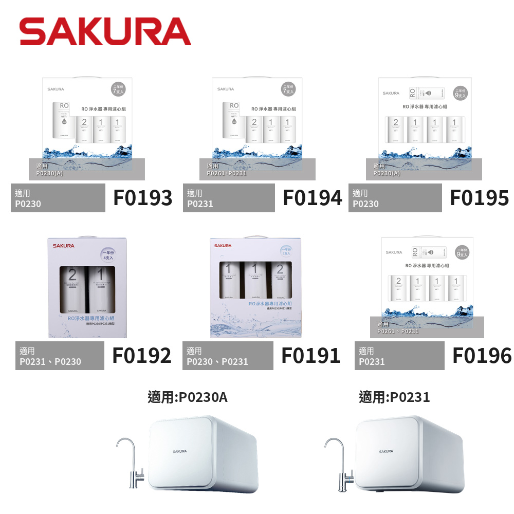【KW廚房世界】櫻花牌 P0230 P0231 RO 淨水器 專用濾心組合 全系列, , large