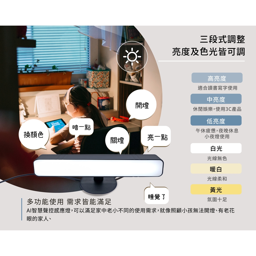 AI智慧聲控感應燈 即講即說 免安裝 懶人法寶 緊急照明, , large
