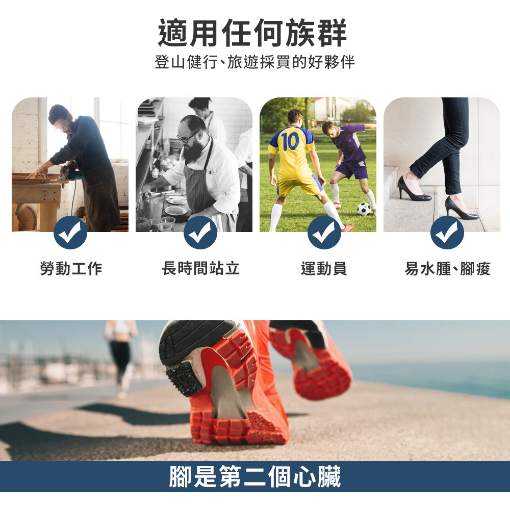 【現貨】MIT台灣製 貝柔 X型強氣墊防磨足弓船型襪 機能襪 足弓襪 運動襪 HP5404/HP5405 男襪 女襪, , large