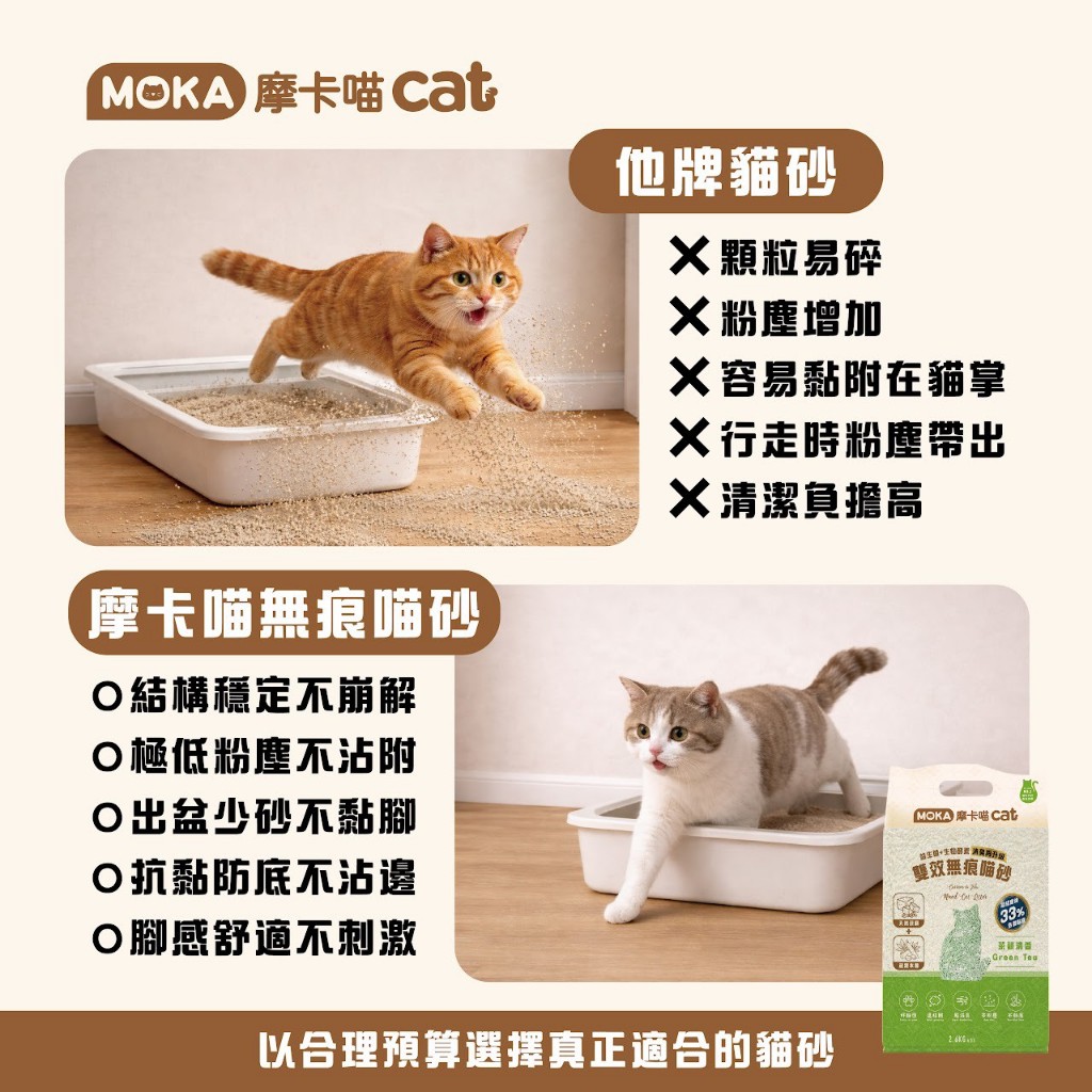 [承佳][6入/箱購組] 摩卡喵 MOKA cat 益生菌+生物酵素 豆腐砂 雙效無痕喵砂 貓砂 豆腐砂+木薯砂, , large