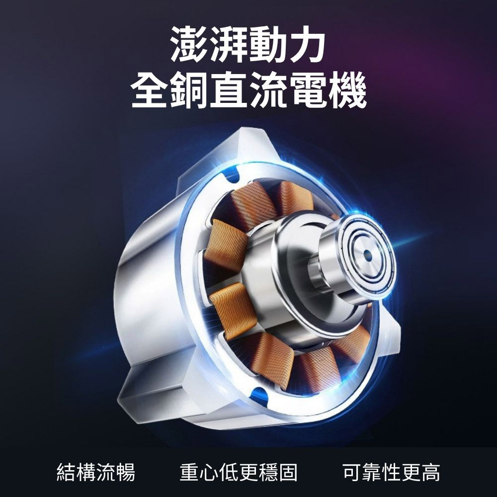 電動噴霧器馬達泵浦/12V-8L/min高壓水泵, , large