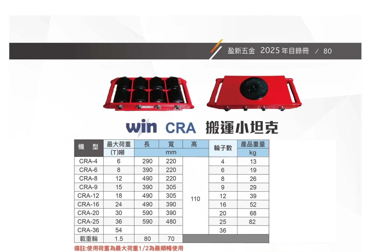 WIN五金 WIN 二十五輪搬運坦克 PU輪搬運小坦克 小滑鞋 搬運工具 起重產品 吊重產品 地牛 拖板車, , large