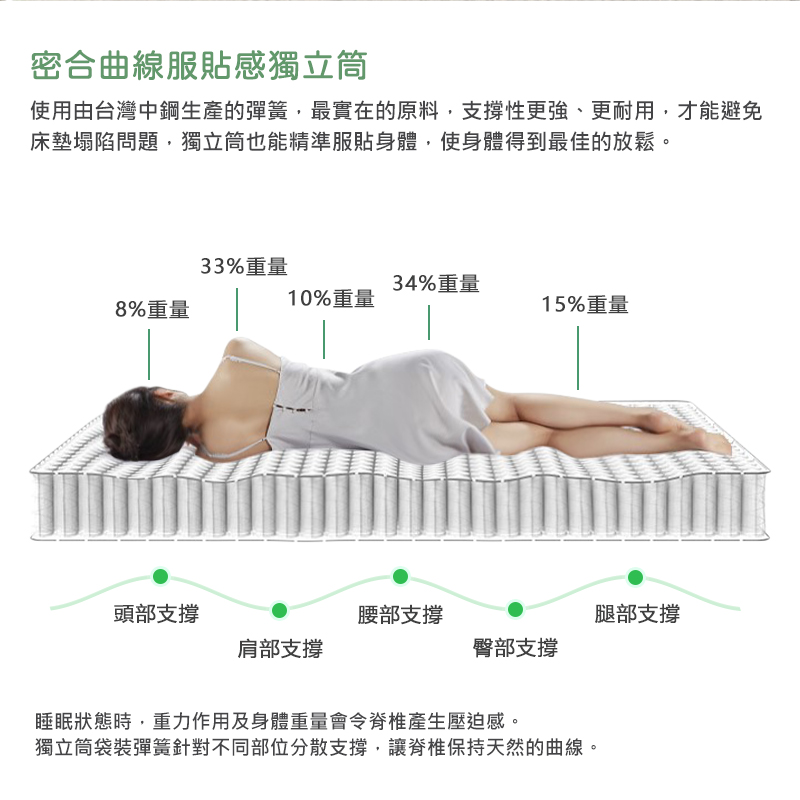 【KIKY】二代法式竹炭消臭獨立筒床墊, , large