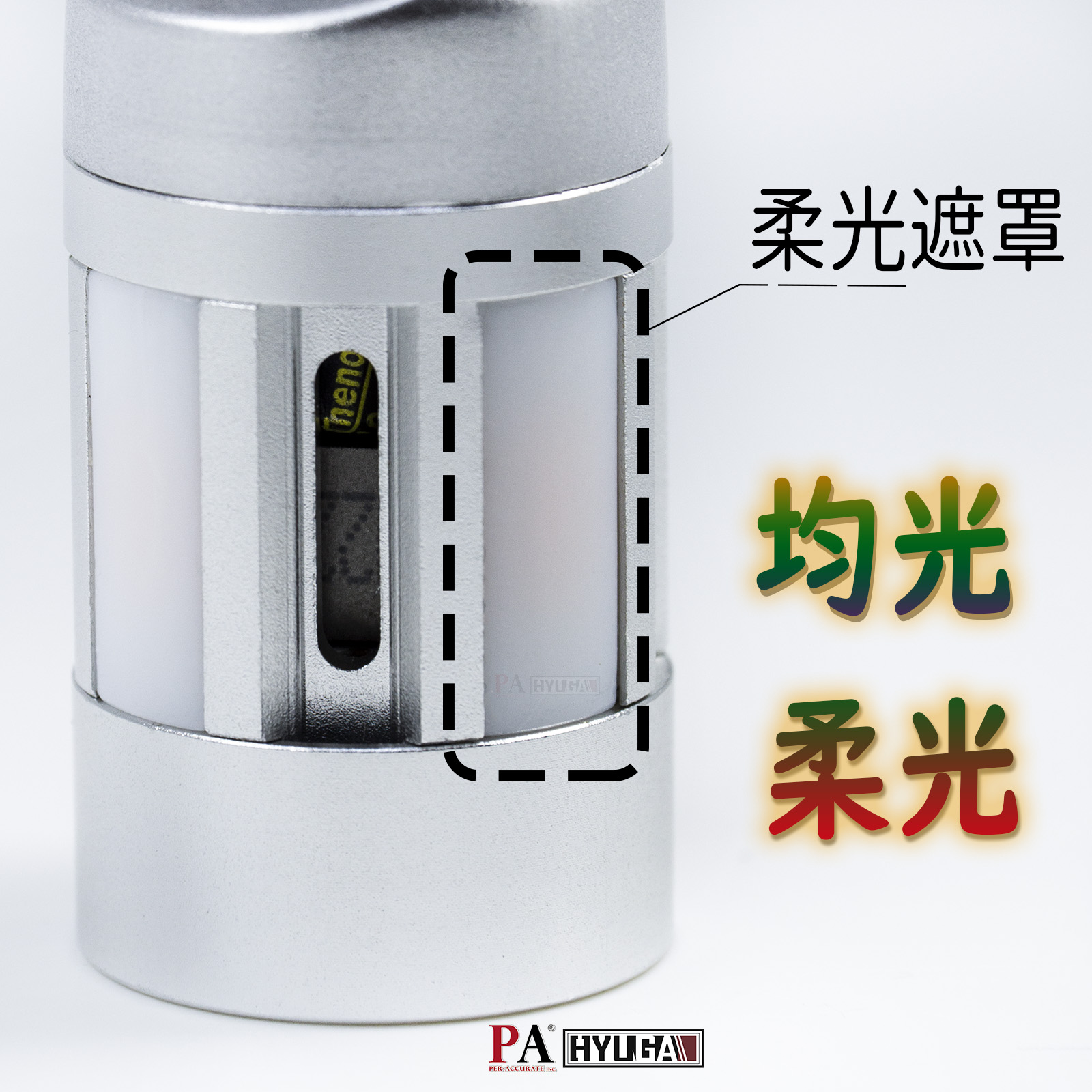 [PA LED] 柔光版｜防快閃 LED 風扇方向燈 解碼 直上免加裝電阻, , large