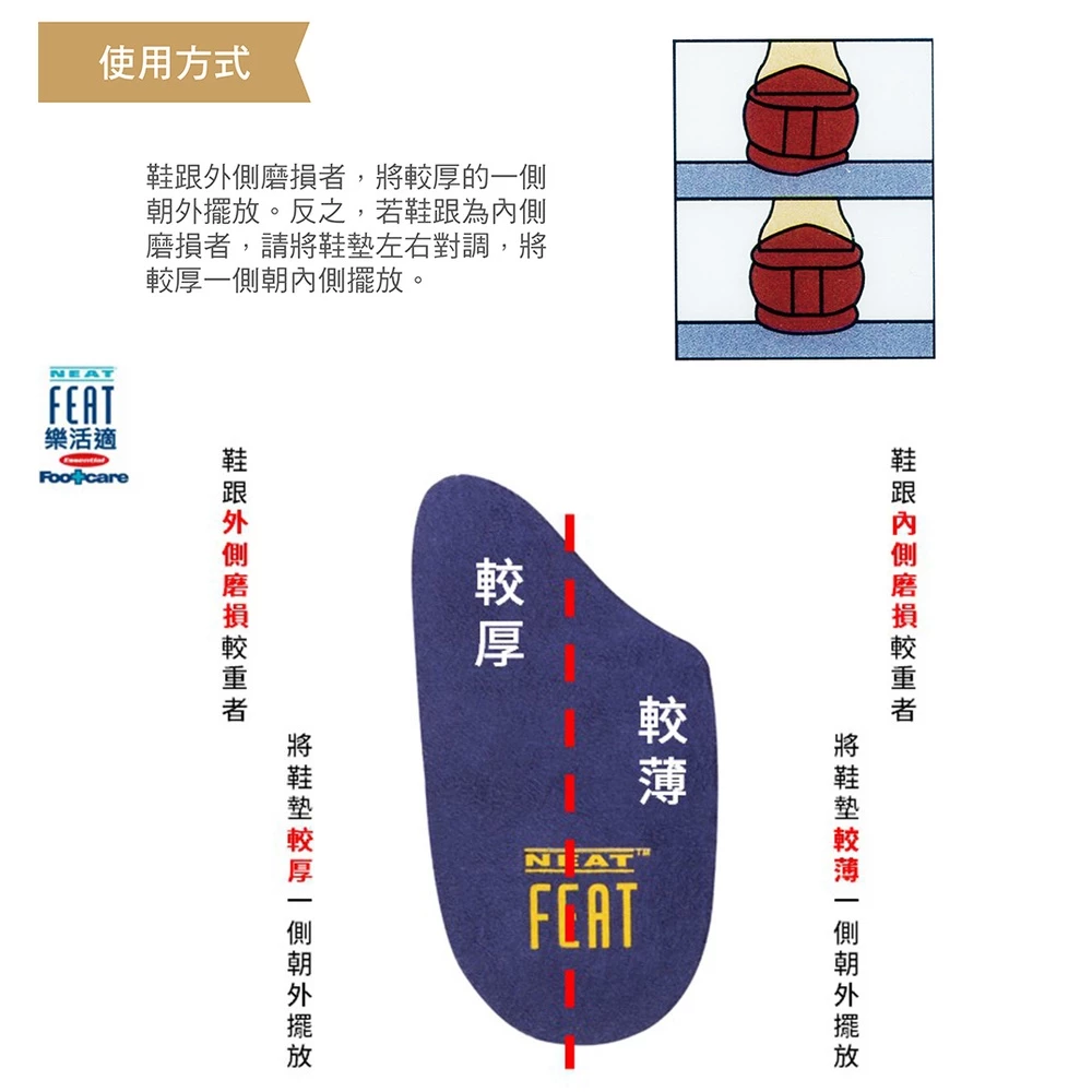 【心安購物】樂活適正步平衡紓壓鞋墊, , large