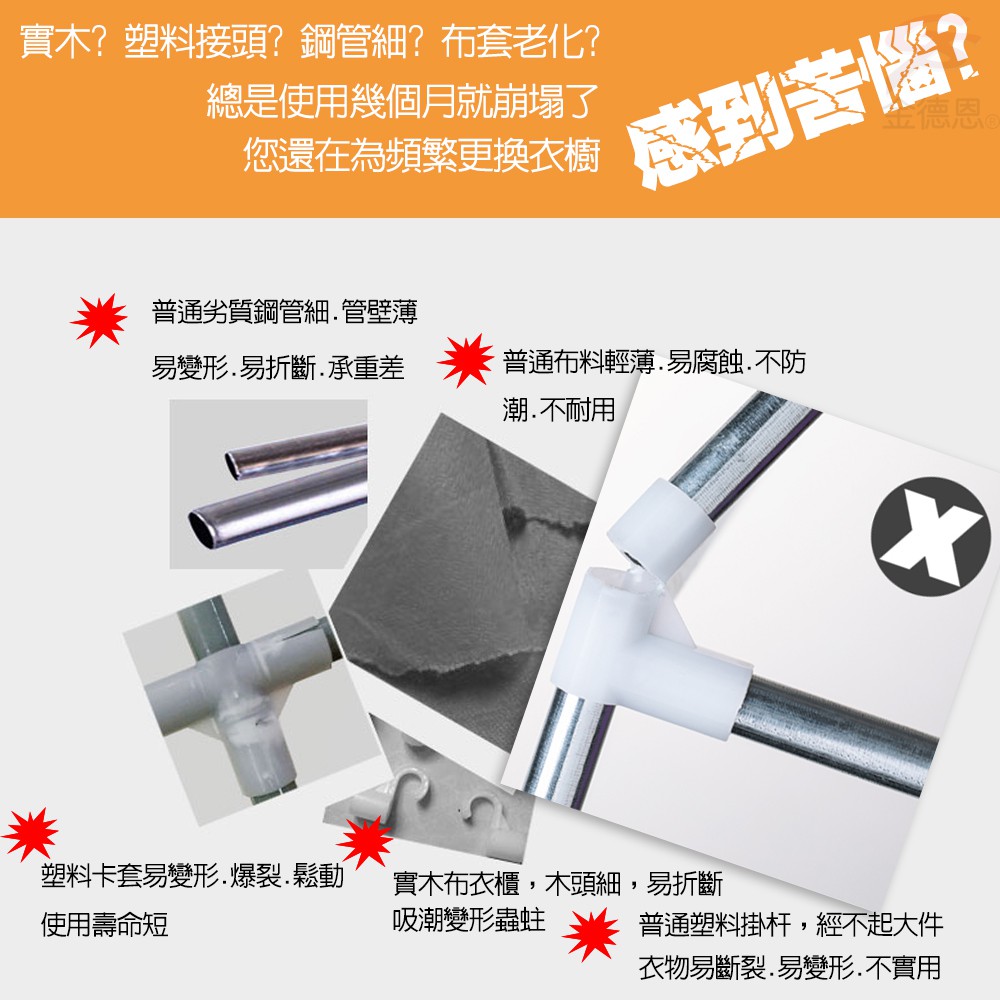 GS MALL 全罩式防塵置物收納衣櫥 90x50x160cm 款式顏色隨機 衣架 置衣架 收納衣架 防塵架 收納衣櫥 衣櫥, , large