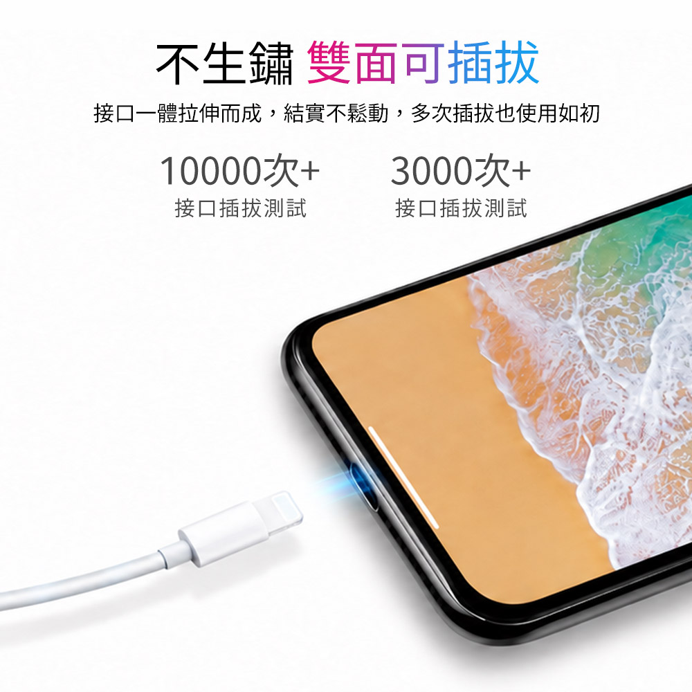 [HANLIN]手機充電線傳輸線 PD快充 USB type-c 安卓充電線線 適用 iPhone 13 12 11 Pro Max, , large