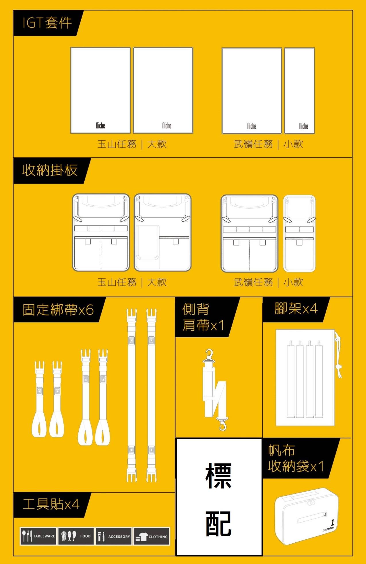 【城市旅人｜山海任務】 重機包裝備 TRAIL BOX 露營箱 尺寸 M 42公升 黑色, , large