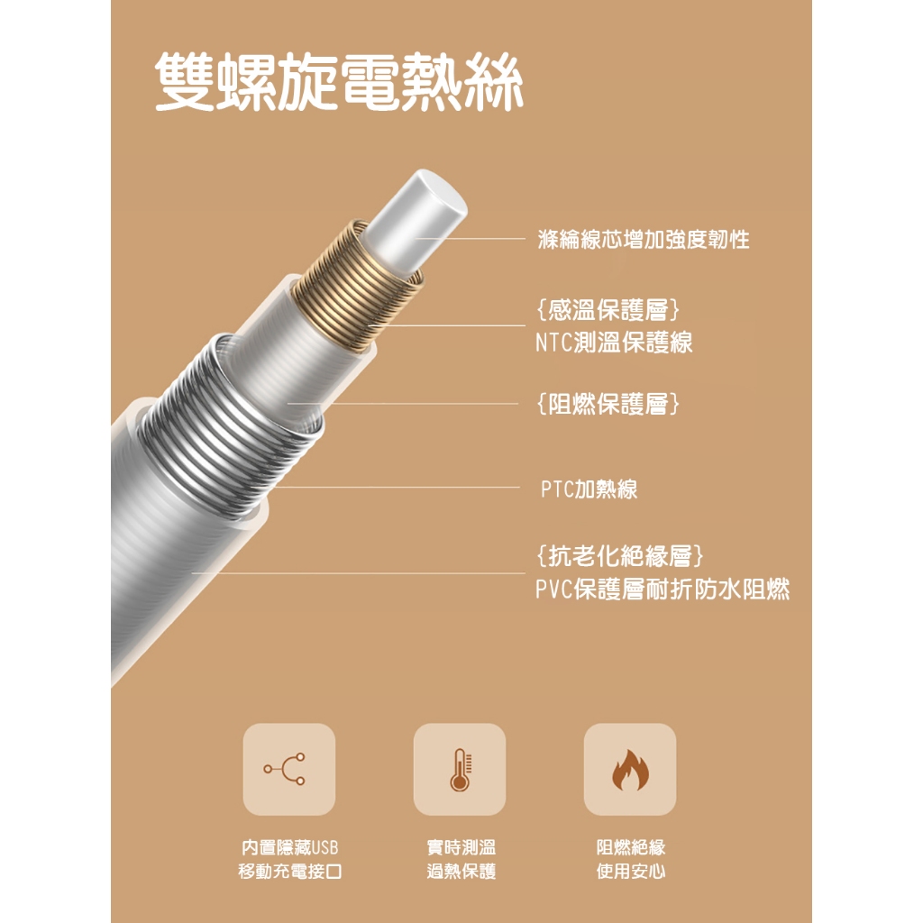 【Hilton 希爾頓】量子遠紅外線發熱能量電毯/精美禮盒包裝 7/1-7/31 滿千送【AOC】超聲波智能電動牙刷1個, , large