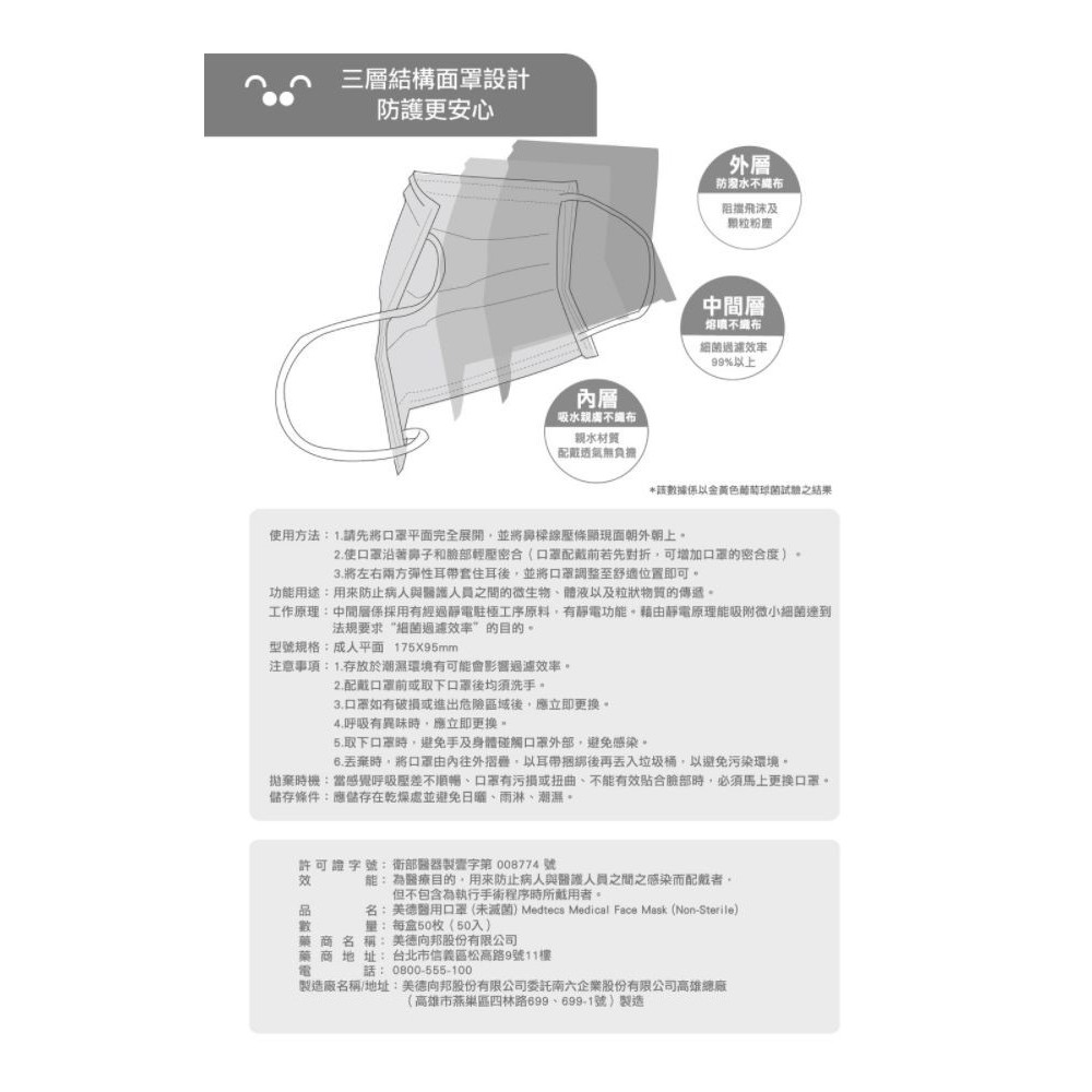 【10入組】MEDTECS 美德醫療 Black Face Mask 美德醫用成人口罩 嘿嘿黑 一盒50入 台灣製, , large
