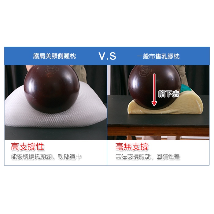 【日本旭川】AIRFit氧活力舒眠頸椎守護枕 6層可調高度透氣枕 3D立體透氣枕 防螨抗菌枕 可水洗枕 枕頭, , large
