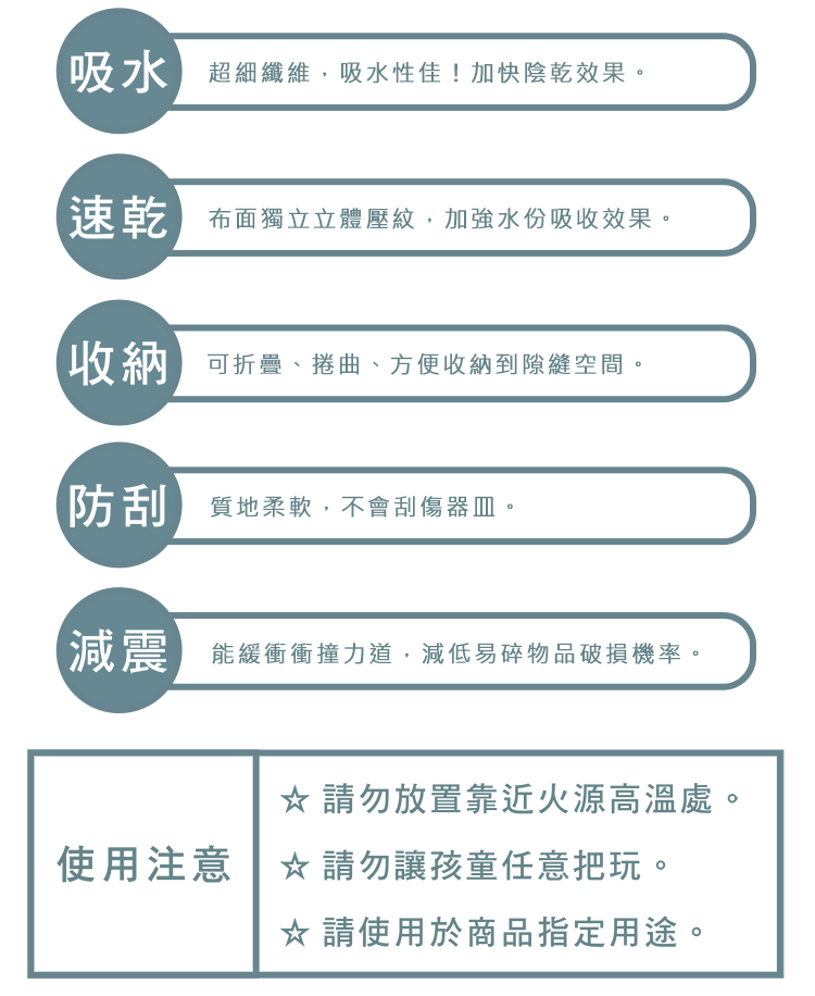 日本製瀝水杯架x1+吸水墊x1-1組, , large