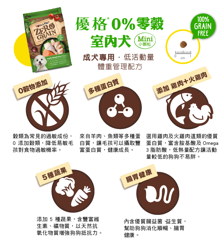 【優格】零穀 室內成犬飼料 雞肉2.5磅 小顆粒 體重管理配方, , large