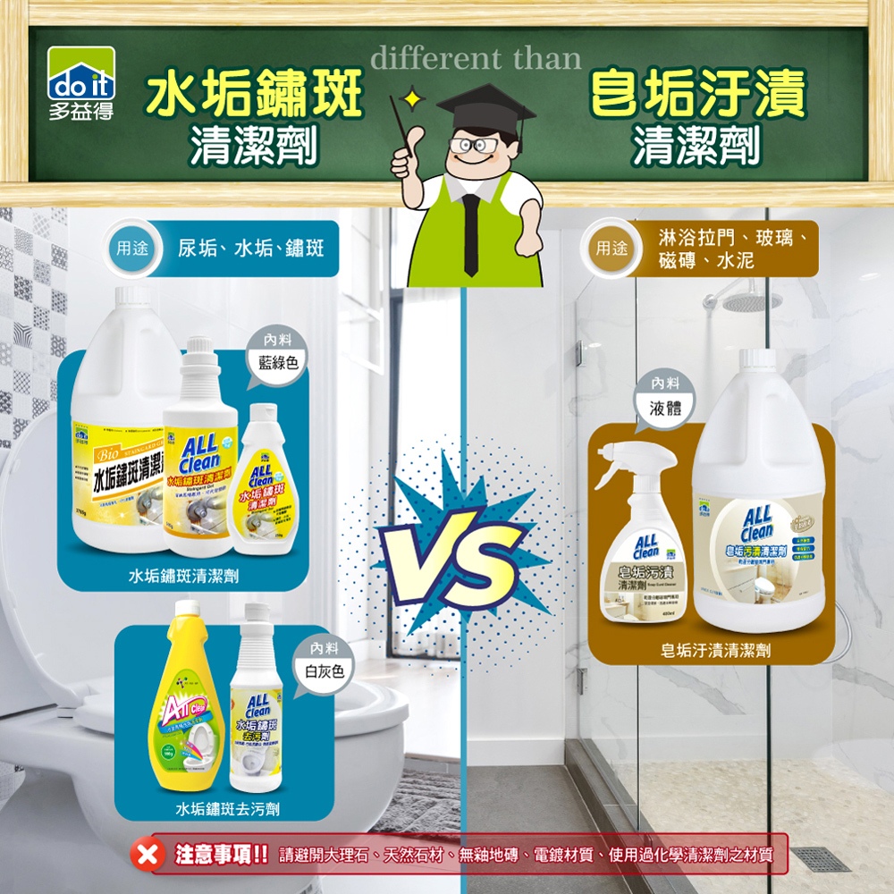 【多益得】浴室清潔一加侖補充瓶/箱購組/, , large