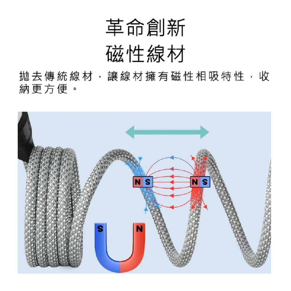 【好米企業社】磁吸充電線 66W快充線 PD充電線, , large