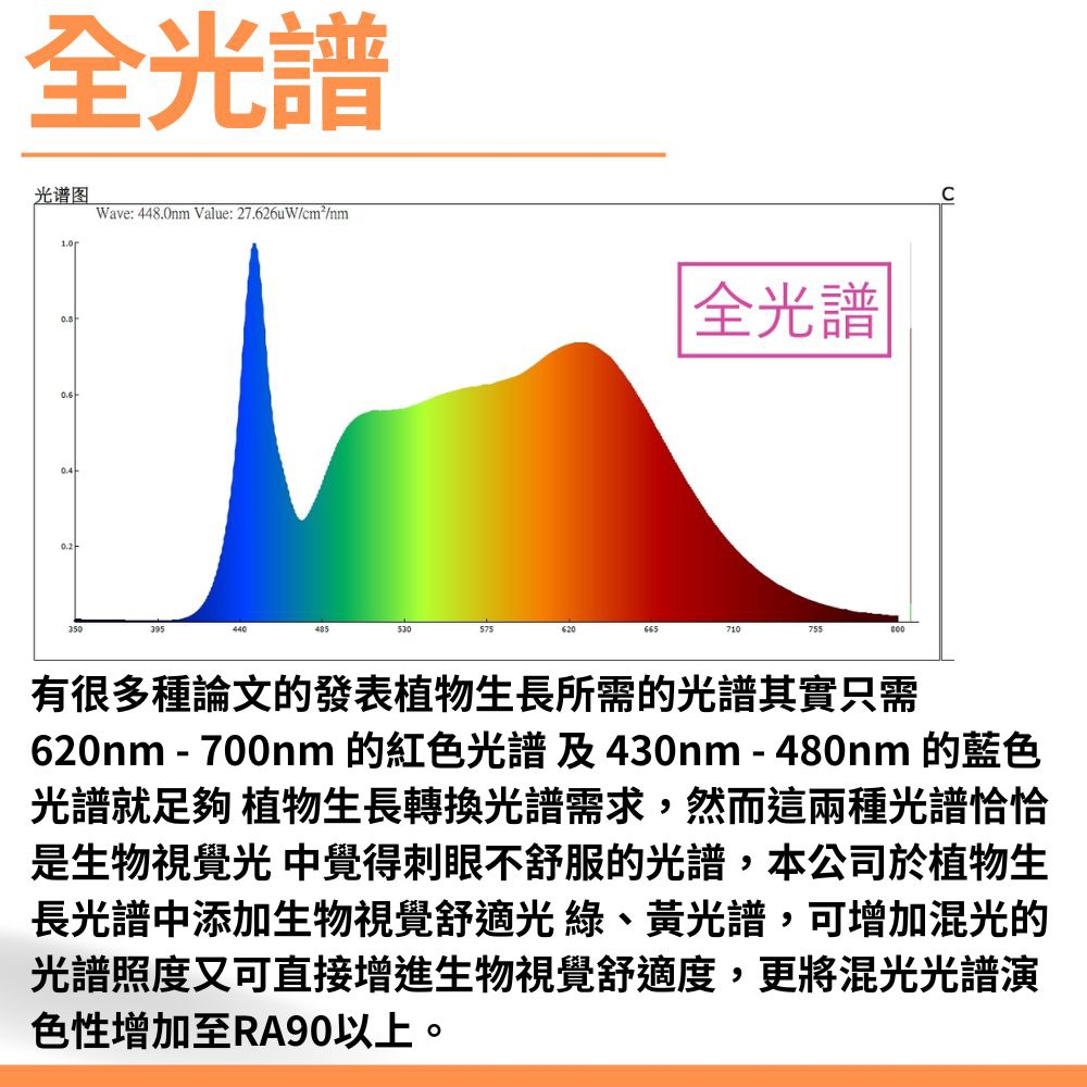 【君沛】2呎 T8植物燈管 12.5W 全光譜 植物櫃推薦 觀葉 鹿角蕨 葉菜類補光 抑制徒長 還原原色 自然光生長燈, , large