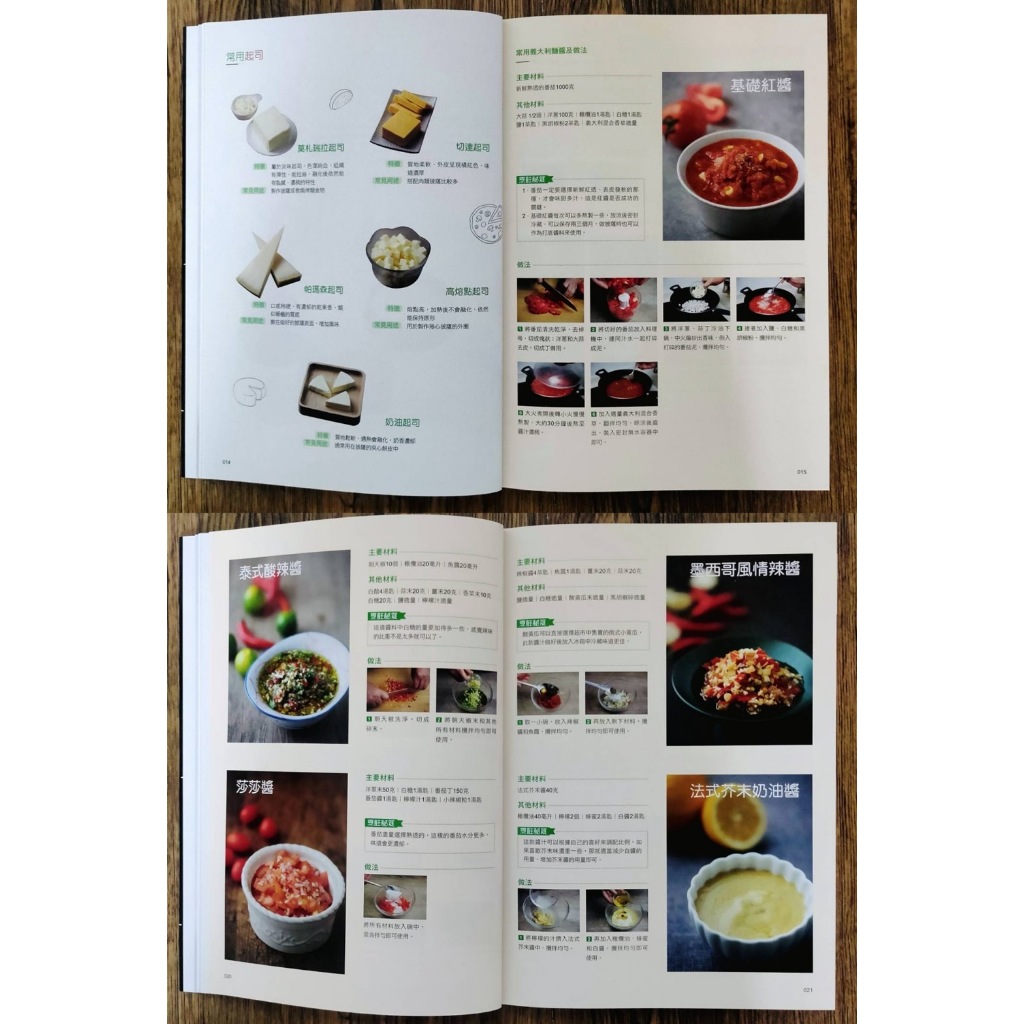 《南門書局》食譜系列~義大利麵和披薩pizza~新書上市, , large