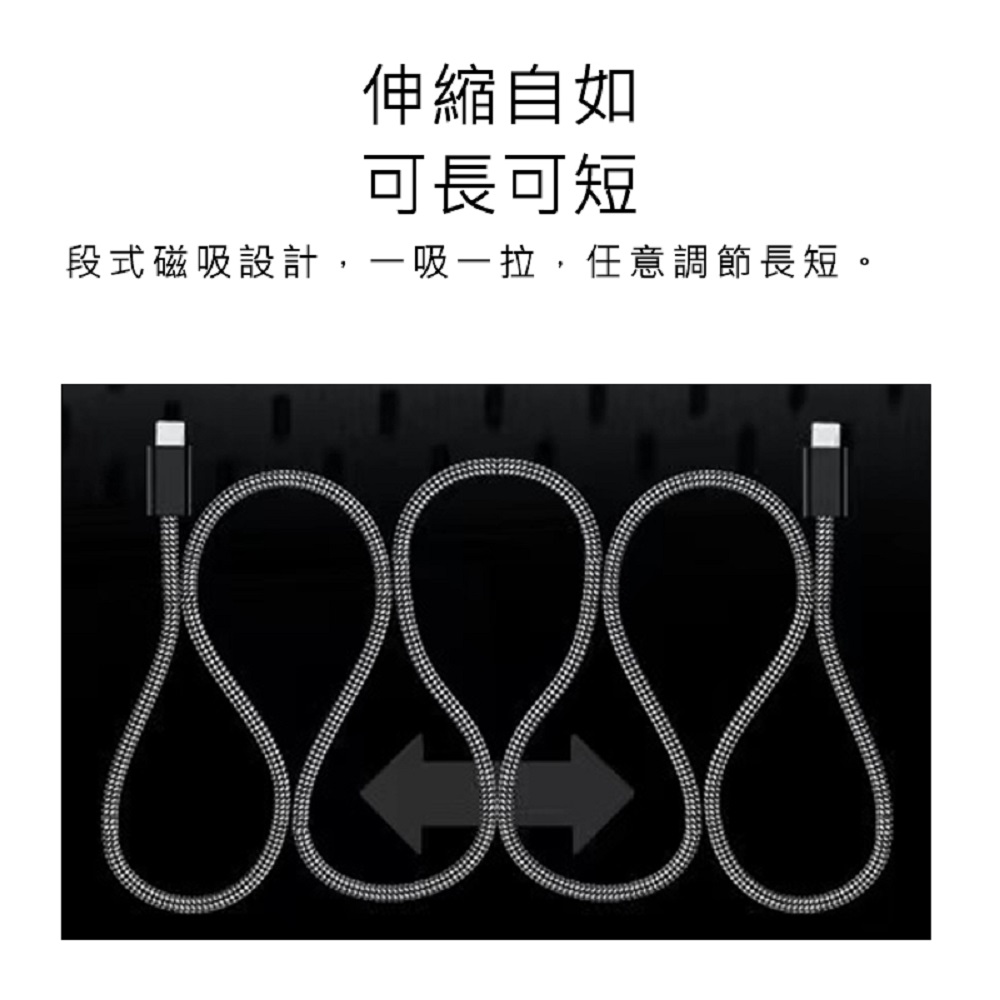 【好米企業社】磁吸充電線 66W快充線 PD充電線, , large