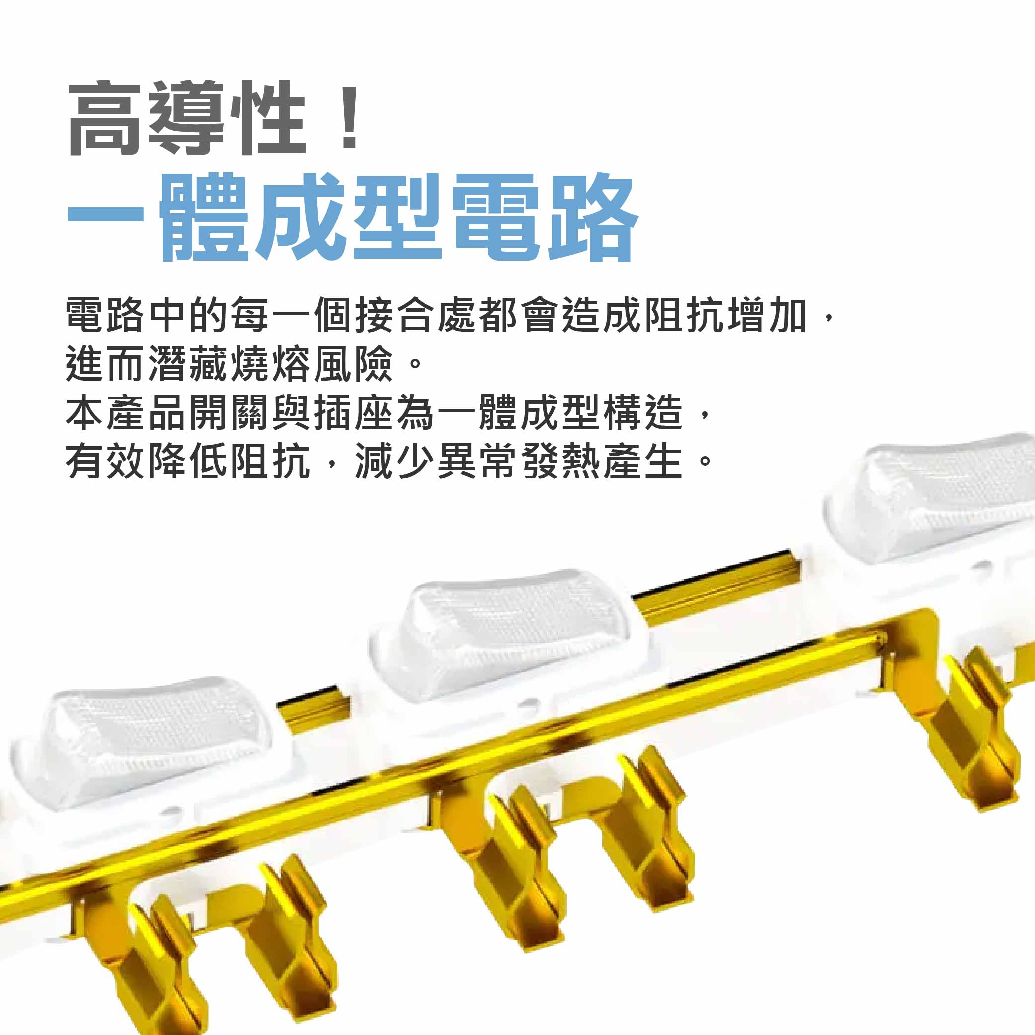 鉅玉經典｜六開六插任意轉延長線 6尺 JY-366AS-6, , large