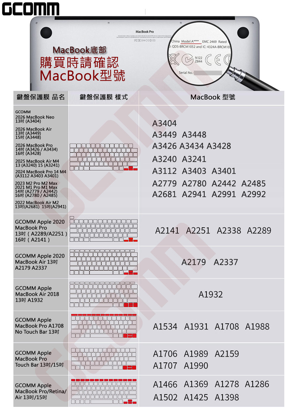 GCOMM Apple 2026~2021 MacBook Neo Air Pro 吋 16~14吋 鍵盤保護膜, , large