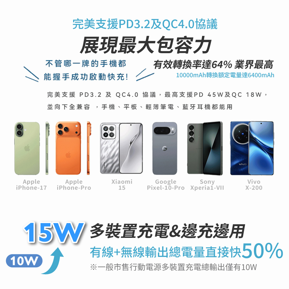  power bank, , large