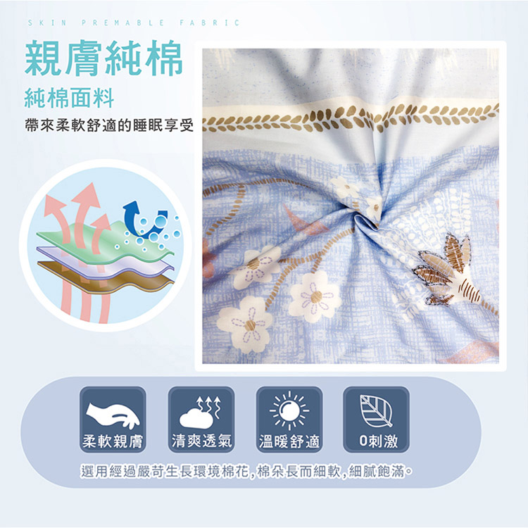 【多利寶寢具】FITNESS 精梳棉雙人特大七件式床罩組-安東尼爾-藍, , large