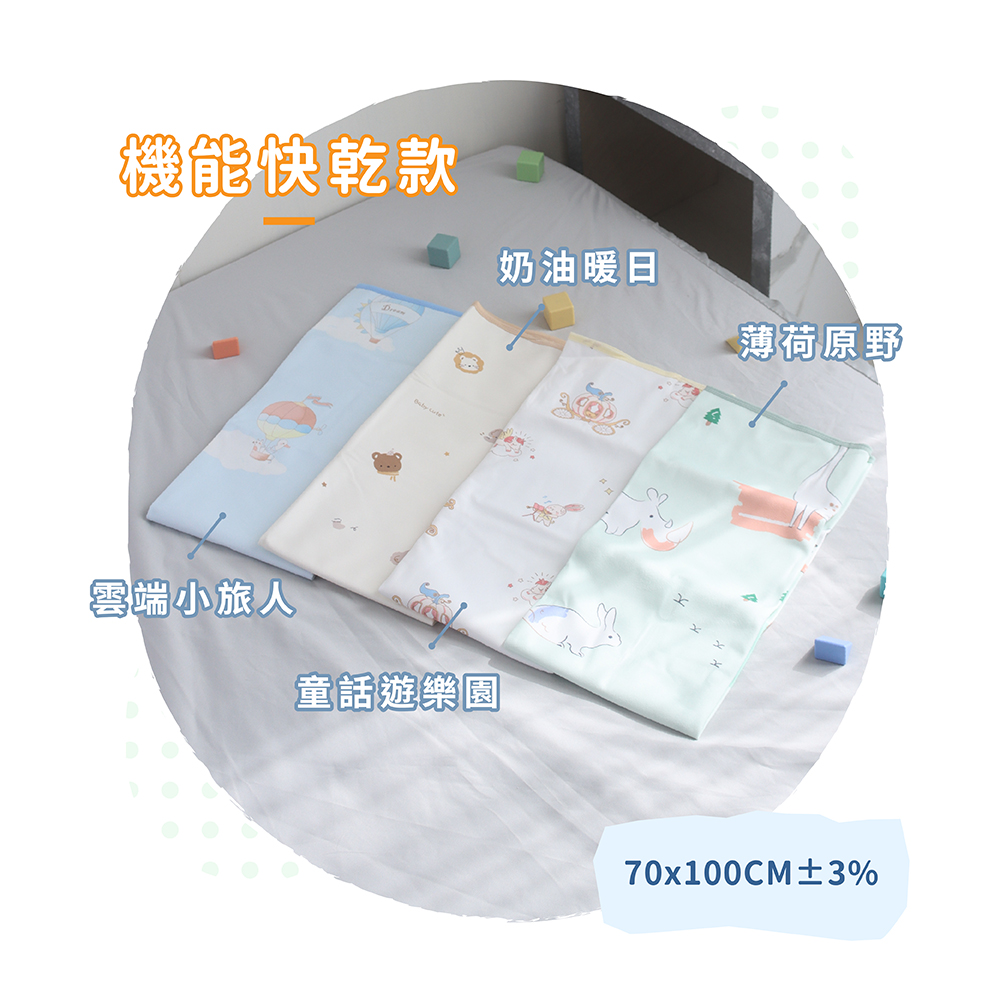 ［熊棉］多功能靜音防水墊｜機能快乾款｜薄荷原野, , large