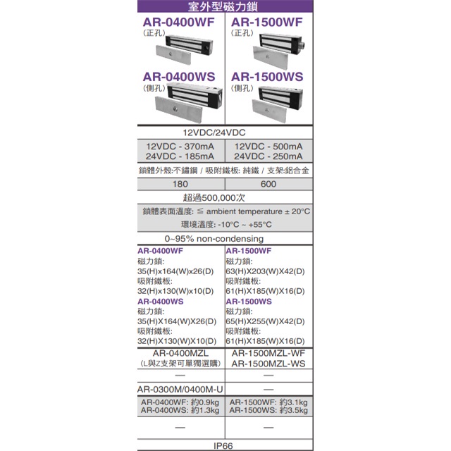 昌運監視器 SOYAL AR-0400WF 400磅 400P 戶外型磁力鎖 正面安裝型-耐候型 (正孔), , large