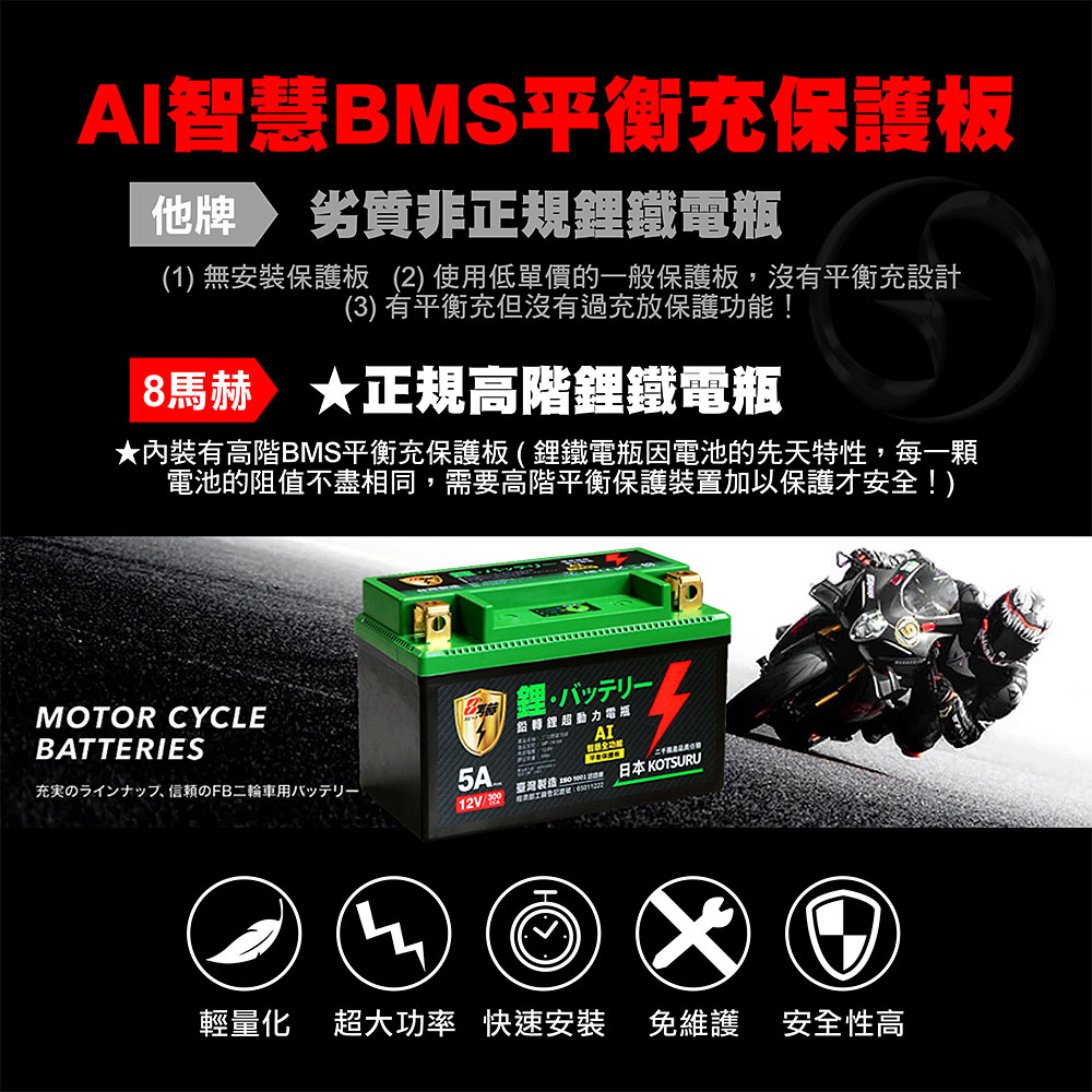 【KOTSURU】MP-12B 8馬赫 鉛轉鋰超動力機車電瓶 鋰鐵啟動電池 12V 300CCA, , large