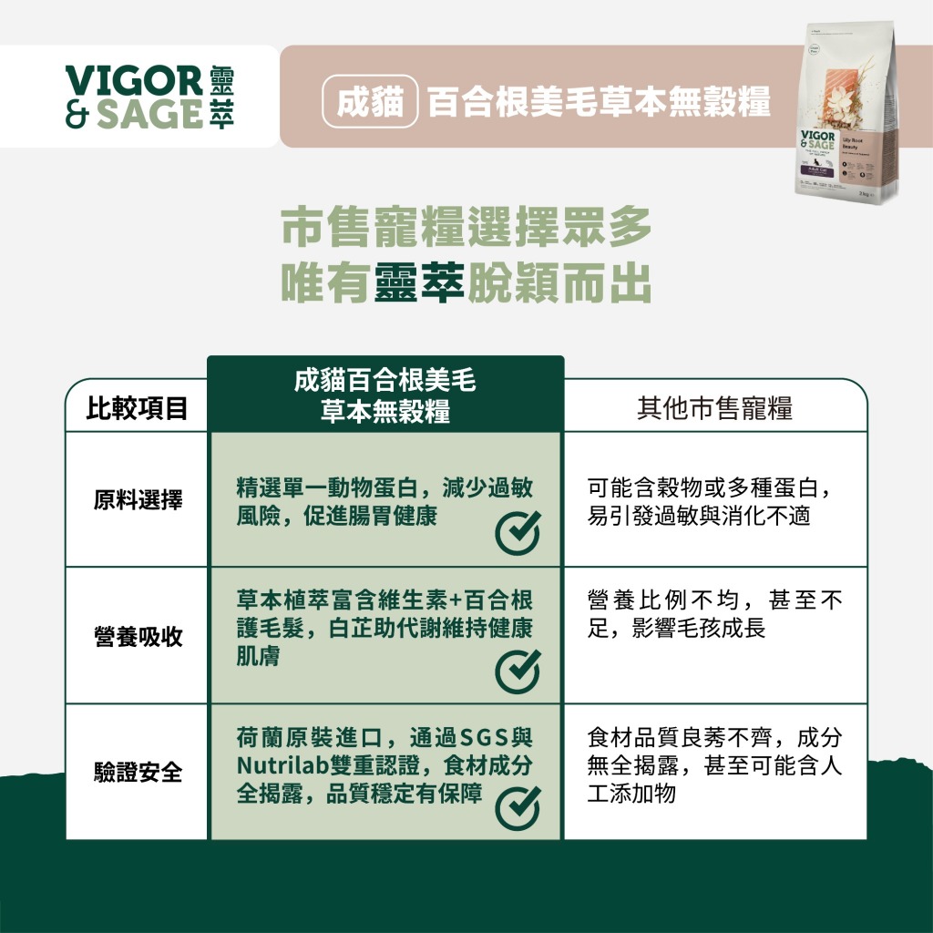 【PawHomie】靈萃VIGOR&SAGE  成貓人參健體草本無穀糧嘗鮮包 400G, , large