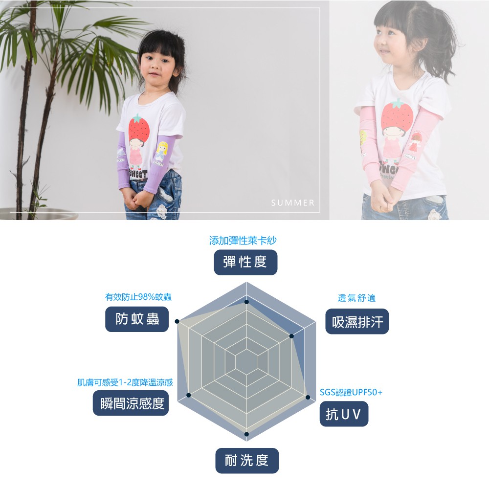 【現貨】MIT台灣製 貝柔 兒童 高效涼感防蚊抗UV 袖套 多款圖案可選 PP11 PP26, , large