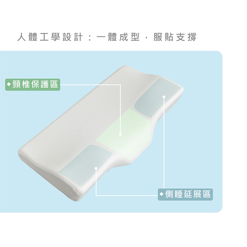 ［熊棉］夢行安睡適眠枕｜親水棉 枕頭 偏低款 高科技 服貼 慢回彈, , large